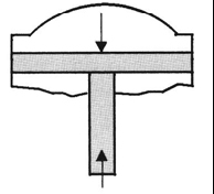 气动液体增压泵工作原理(图2)